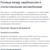 напишу статью